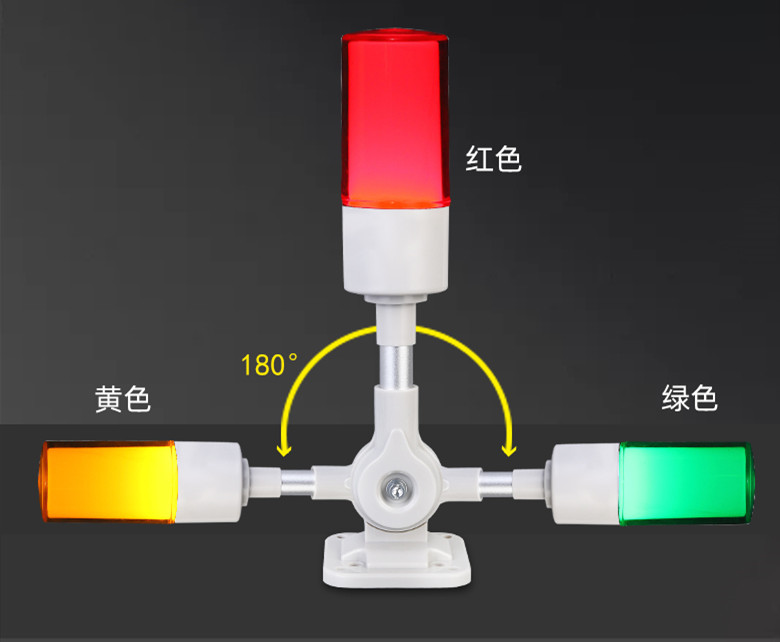 條碼防錯檢測系統