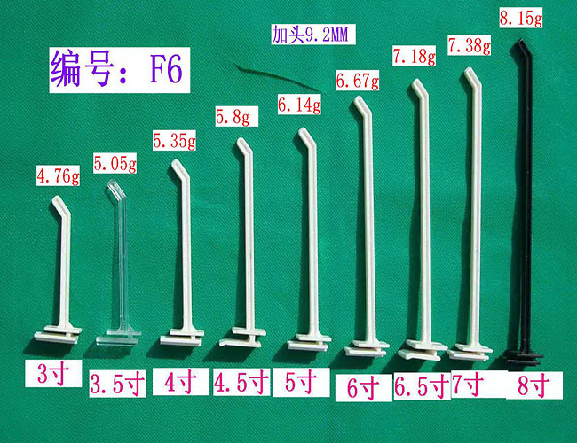 F66.5